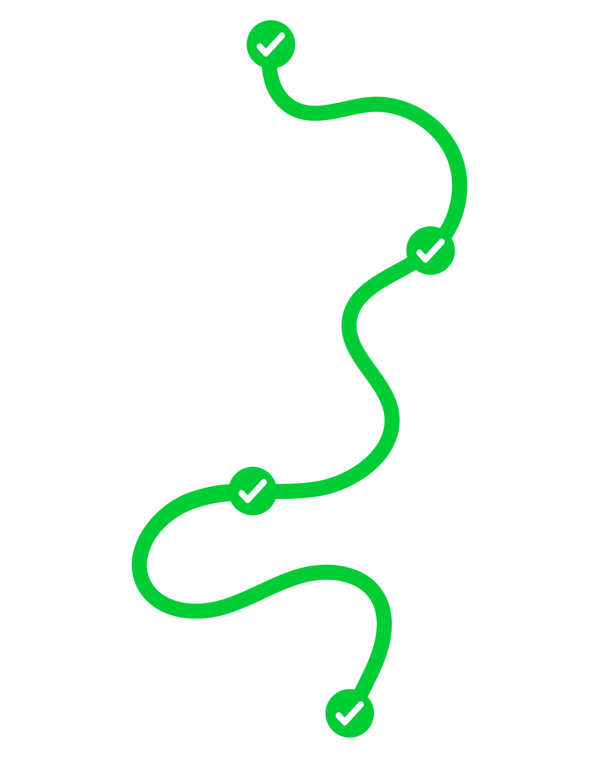 level2